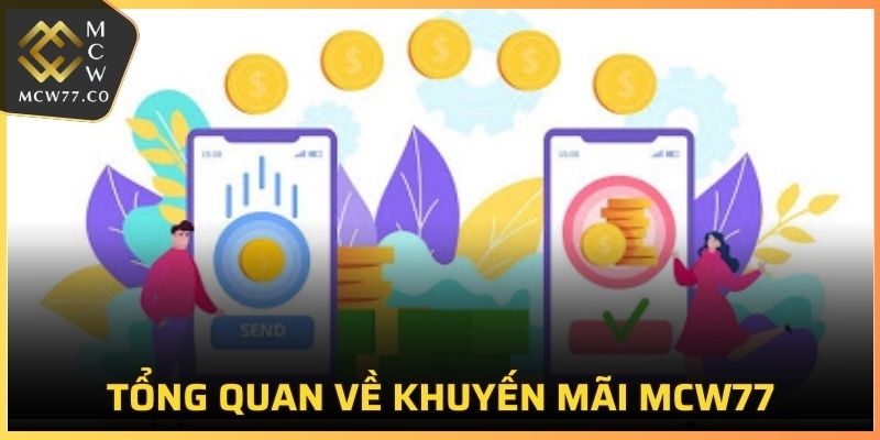 Tổng quan về khuyến mãi MCW77